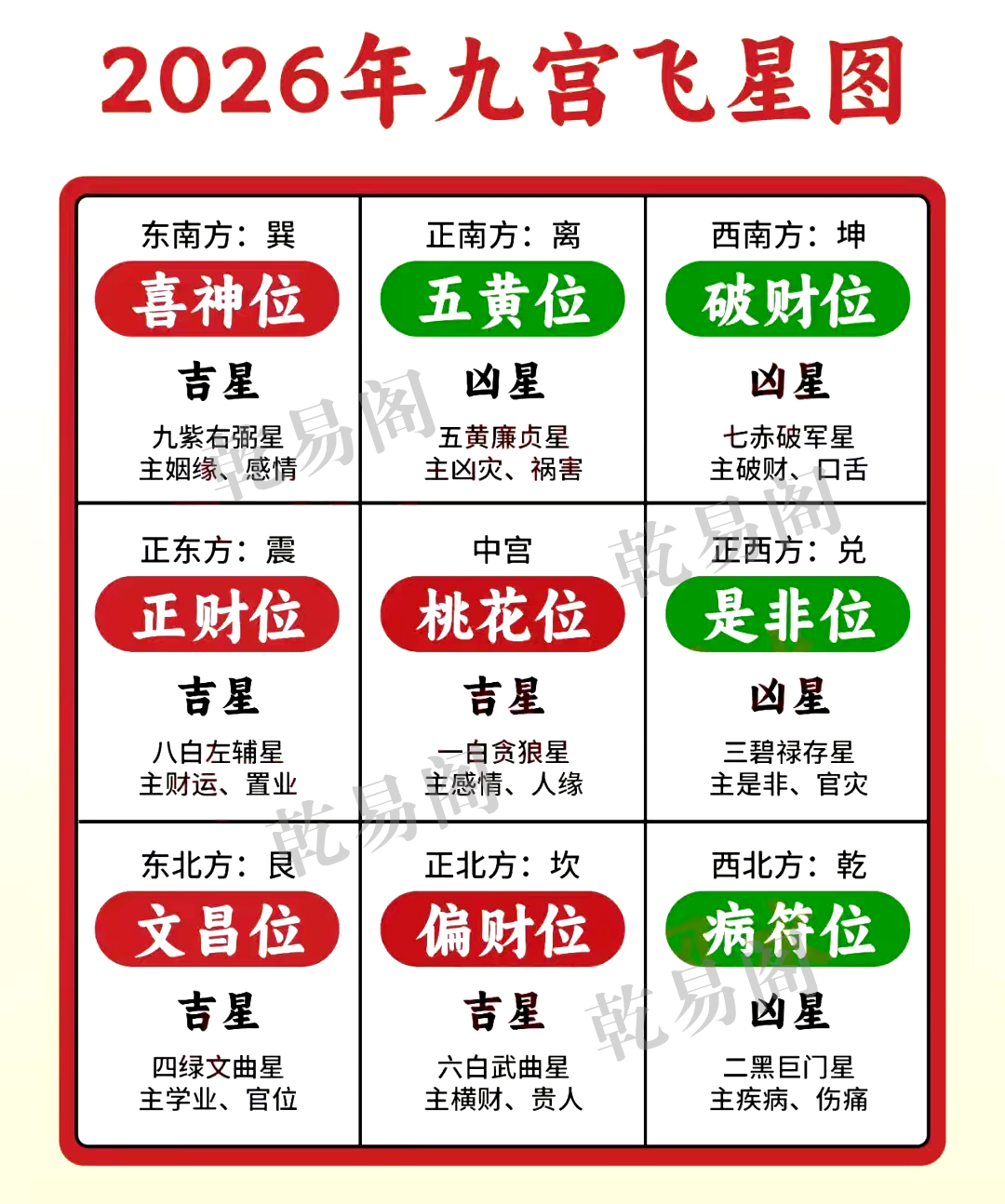 乾易阁吉祥物特色服务—免费在线指导摆放